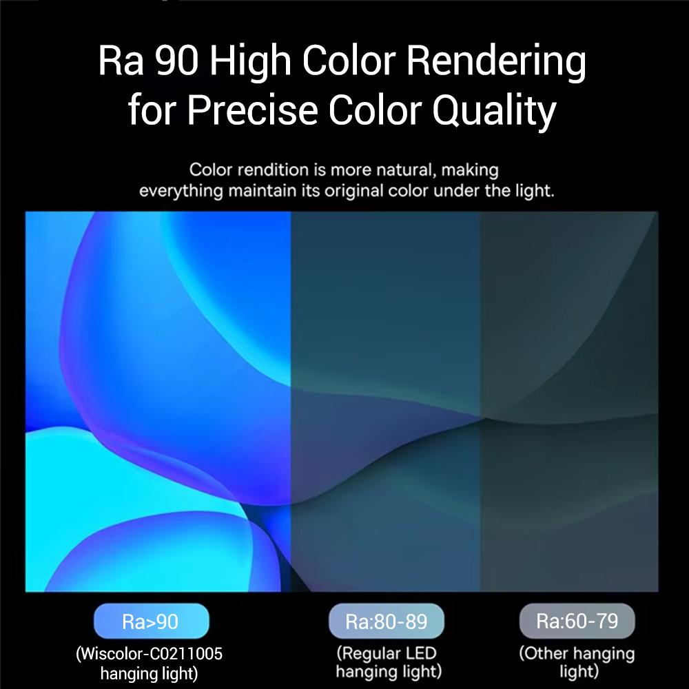 Wiscolor LED スクリーンモニターハンギングライト - Desk Setup Lamp のレビューと価格